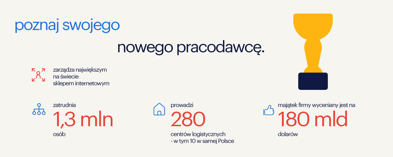 1500x600-liczby
