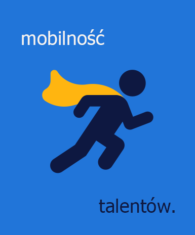 mobilność talentów