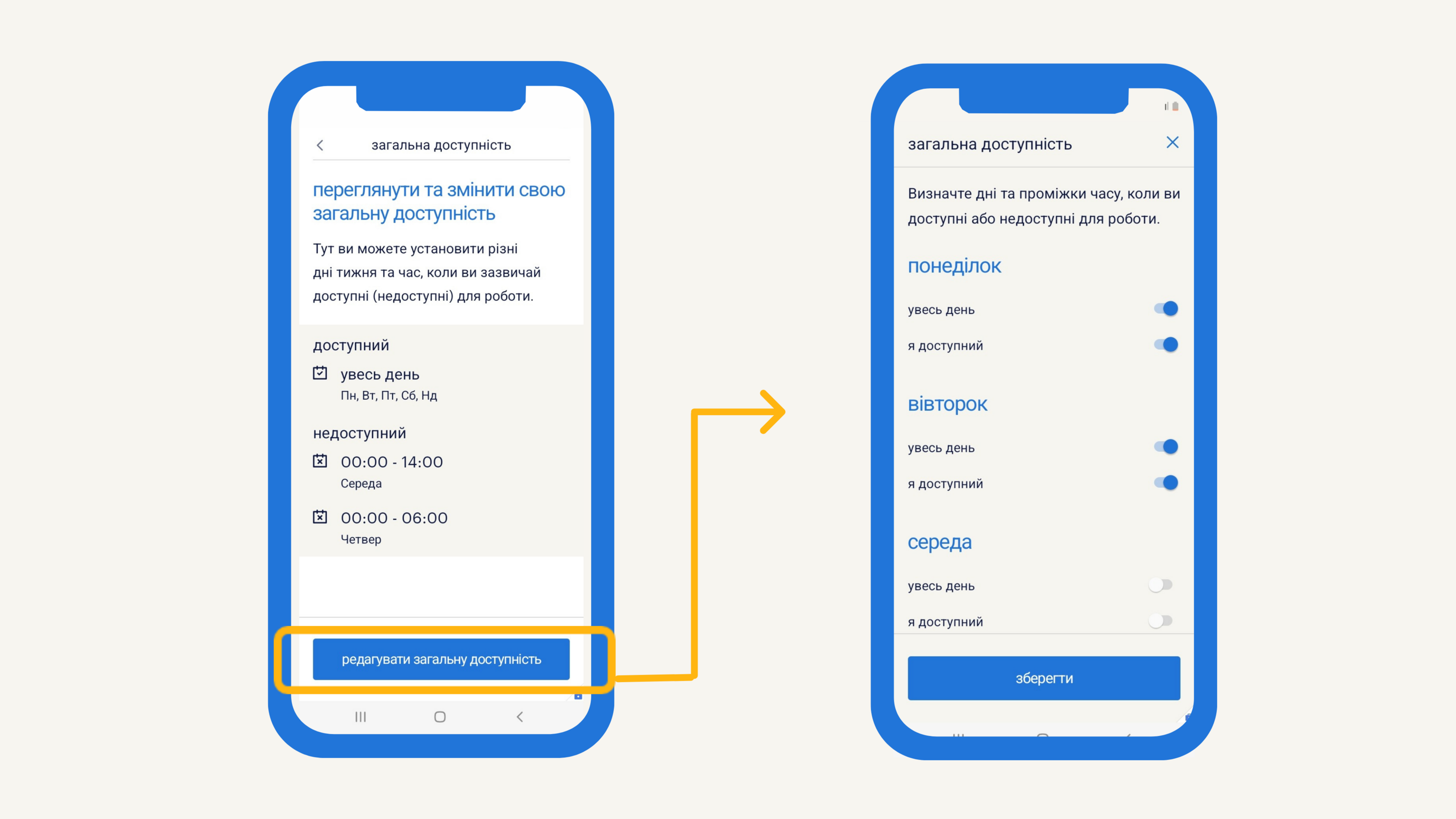 dostepnosc ua4