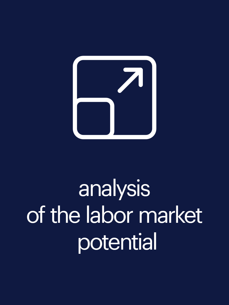 Green Energy - labor market report