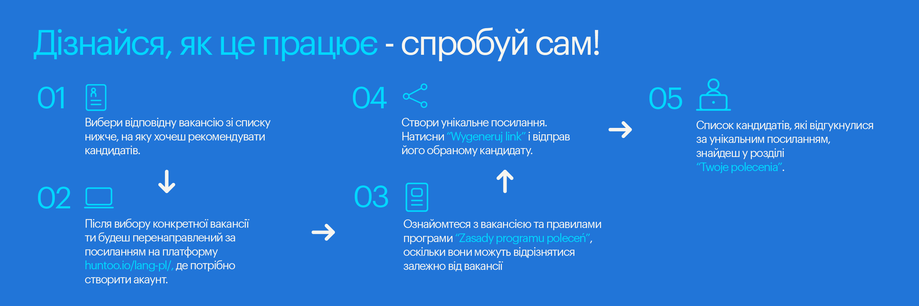 ua-info