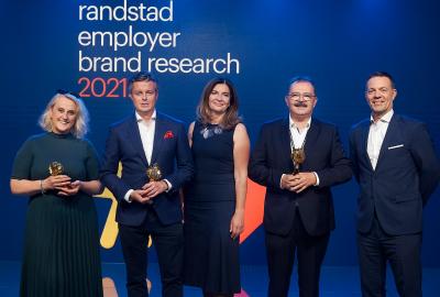 Gala Randstad Employer Brand Research 2021