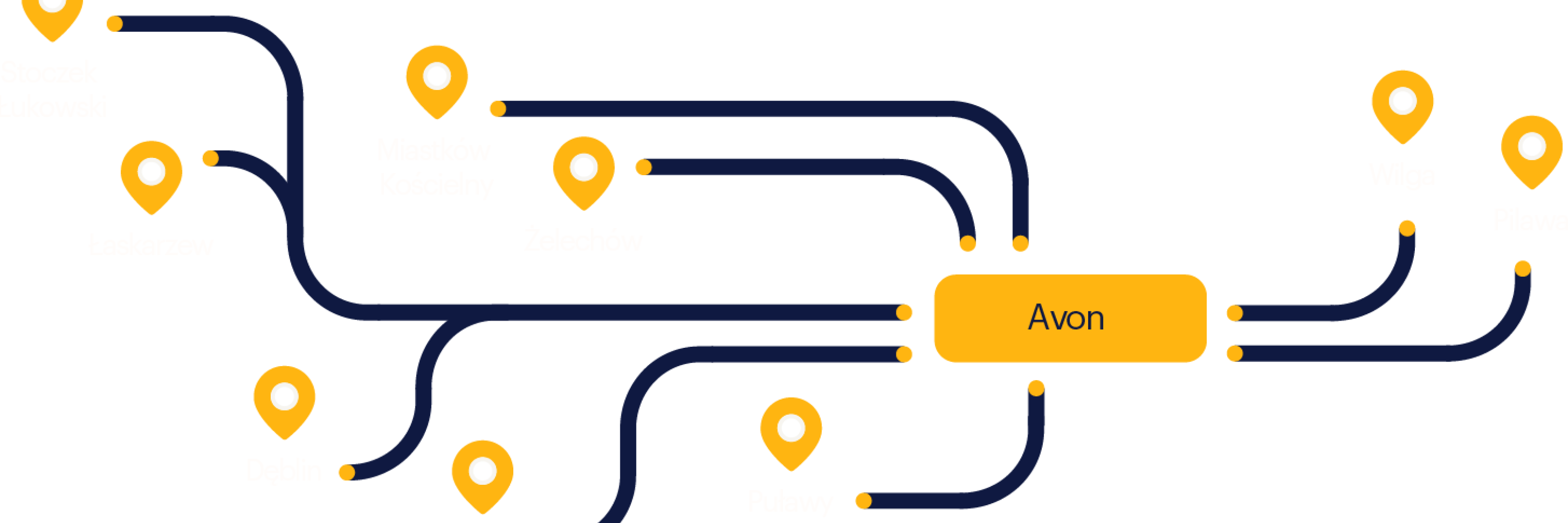 lp-avon-diagram lp-avon-diagram