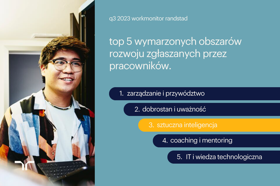 інфографіка, що показує 5 головних галузей розвитку мрії, вказаних співробітниками