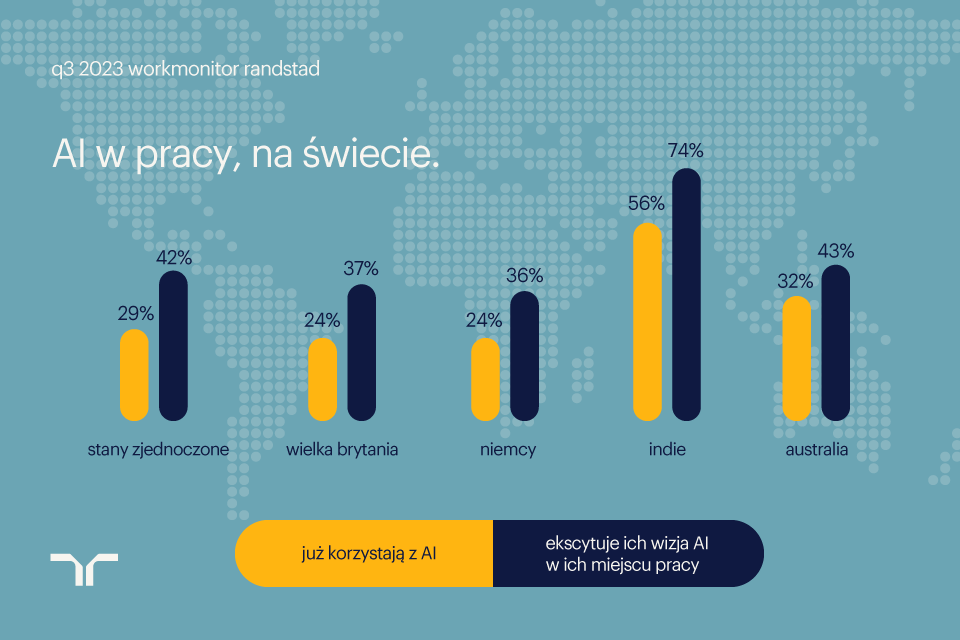 інфографіка, що показує роботу ІІ по всьому світу